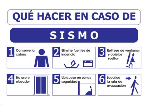 Descripcion De Las Señales De Seguridad En Caso De Sismo Imagui