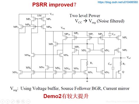 带隙基准的实现机理sub 1v Csdn博客