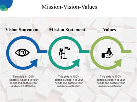 Mission Vision Values Template | Flyer Template