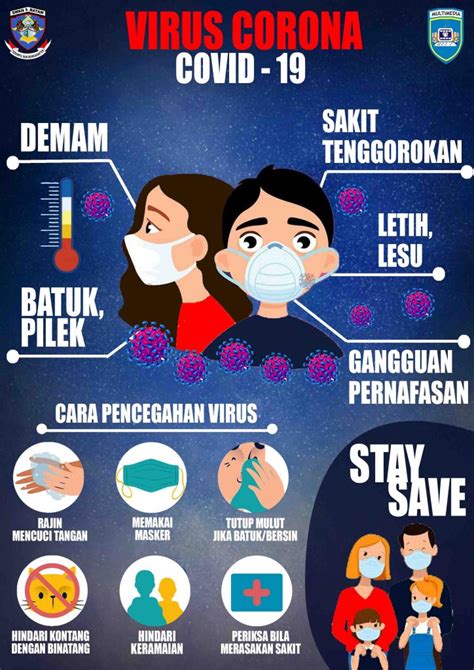 Tugas Poster Pahami Pencegahan Pandemi Covid Untuk Siswa Multimedia