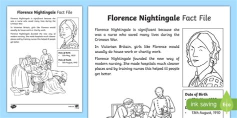 Florence Nightingale Significant Individual Fact Sheet