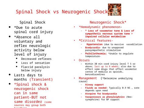 Ppt Spinal Vs Neuro Shock Slides Dokumentips