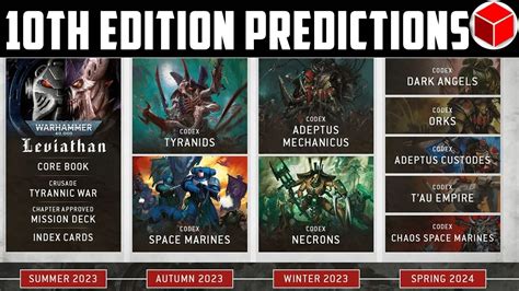 What Can We Expect In Warhammer 40 000 10th Edition Wishlisting And