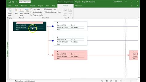 Ms Project Network Diagram Scale Using A Network Diagram In