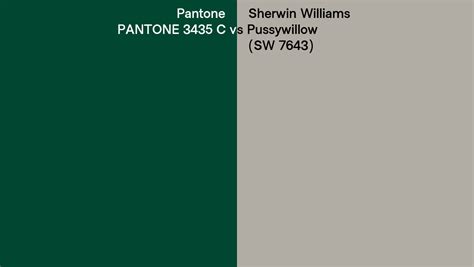 Pantone C Vs Sherwin Williams Pussywillow Sw Side By Side