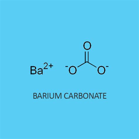 Barium Carbonate 500 gm best price online in India | ibuychemikals