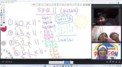 Kelebihan - Pentagon Math