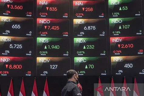 IHSG Diperkirakan Variatif Jelang Rilis Data Inflasi AS ANTARA News