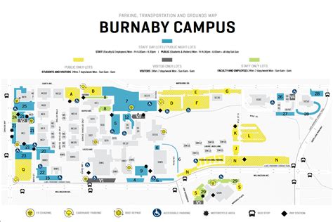 Campus Parking – BCIT