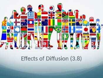 Ap Human Geography Topic Effects Of Diffusion Tpt