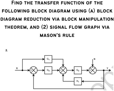 Find The Transfer Function Of The Following Block Diagram Using A Block Diagram Reduction Via