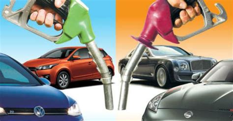 Choosing A Fuel Efficient Car - Muscle Cars Zone!