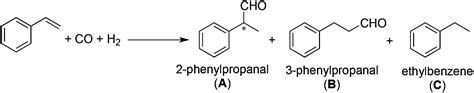 A Step Towards Hydroformylation Under Sustainable Conditions Platinum