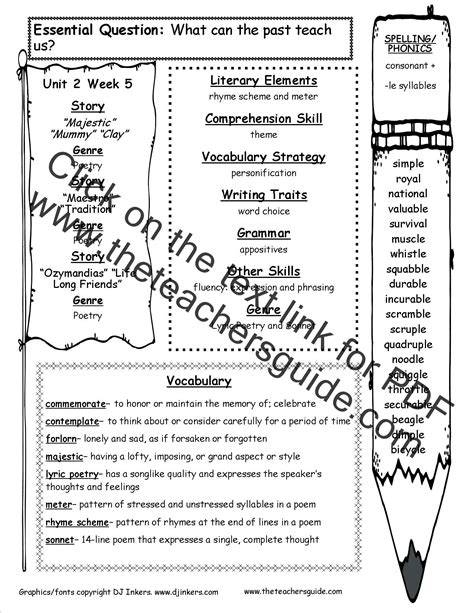 Wonders Sixth Grade Unit Two Week Five Printouts