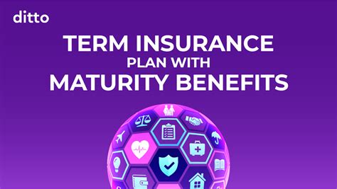 Benefits Of Maturity Benefit In Term Insurance Plans