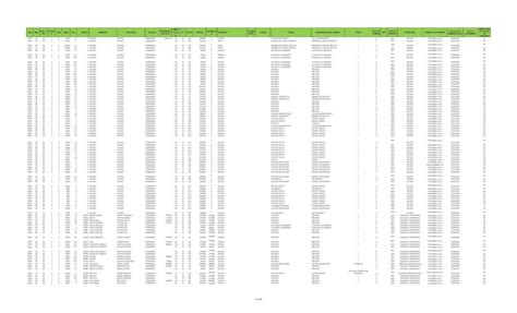 Pdf Ano Mes Nivel E Nti Entida D Oee Linea Inter Cedula Nombres