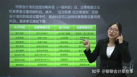 一套完整的会计建账流程送给你，帮你快速度过新手期 知乎