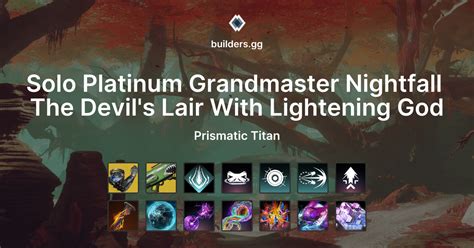 Lightening God 7d2d24q Buildersgg
