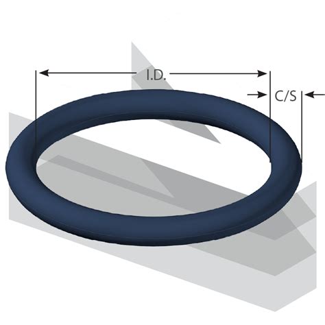 Imperial O Ring Sizing Charts Varigate Technologies Inc