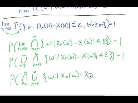 Convergence A S Implies Convergence In Probability Youtube