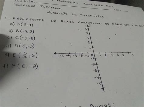 Represente No Plano Cartesiano Os Seguintes Pontos Algu M Resolve Pra