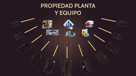 Propiedad Planta Y Equipo By Oscar Subuyuj On Prezi