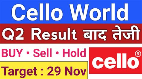 Cello World Q Result Cello World Share Cello World Share