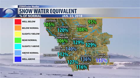 Montana Snowpack Continues To Be Healthy – Montana Watershed ...