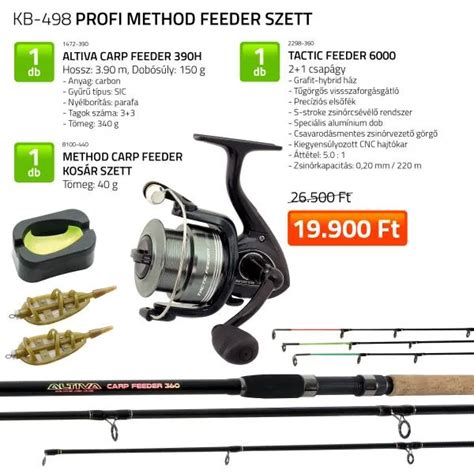 Nevis Profi Method 390 cm Feeder szett SNECI Horgász webshop és