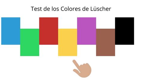 Test De Los Colores De L Scher Qu Eval A Y C Mo Se Aplica