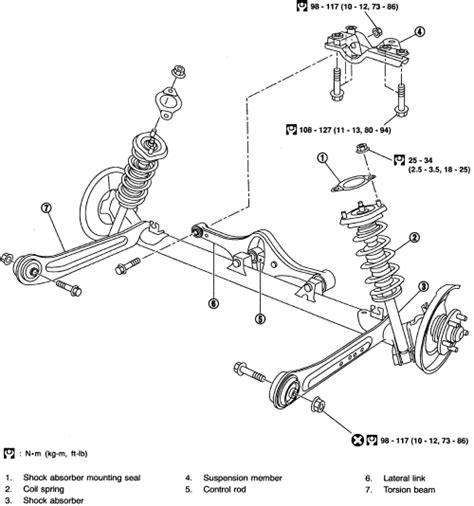 Repair Guides Rear Suspension Strut Macpherson Strut Assembly