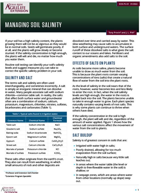 Managing Soil Salinity Publications Agrilife Learn