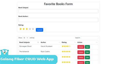 Simple CRUD Web App With Golang Fiber And Postgresql YouTube