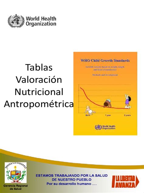 Pdf Tablas Valoracion Nutricional Dokumen Tips Hot Sex Picture