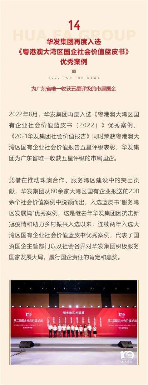 华发集团2022年度十大新闻评选，等你来投票！华发集团