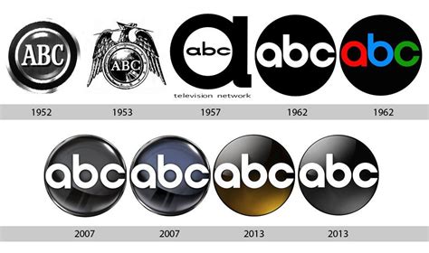 Abc Logo Logodix