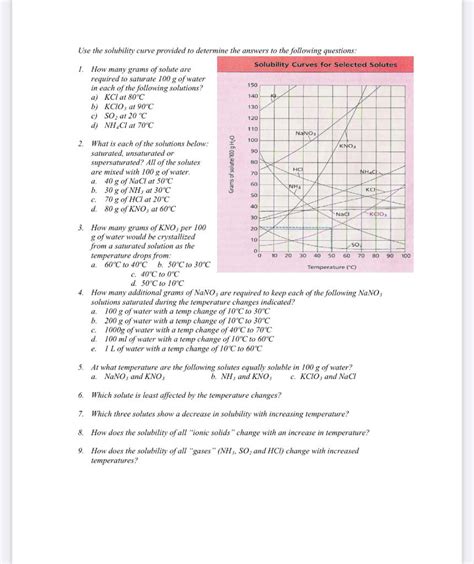 Solved Use The Solubility Curve Provided To Determine The