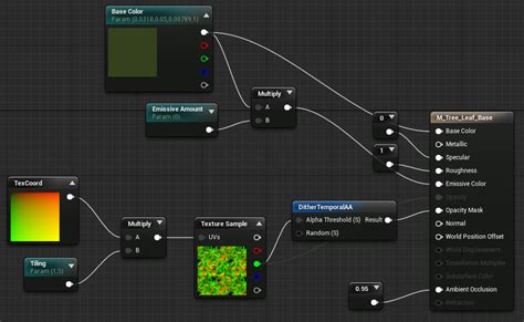 Stylized Rendering Materials Unreal Engine Documentation