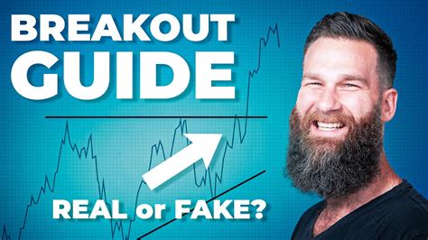 False Breakouts And How To Identify Them Youtube