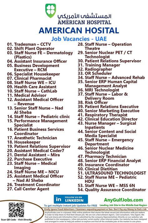 How Many Jobs Are There In A Hospital at Anthony James blog