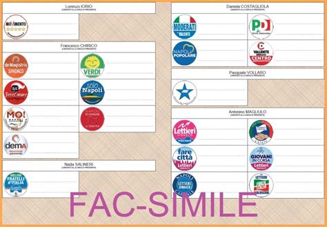 Elezioni Comunali Ecco Le Schede Per Le Dieci Municipalità La Repubblica