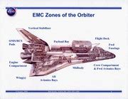 Stability and control characteristics for the inner mold line ...