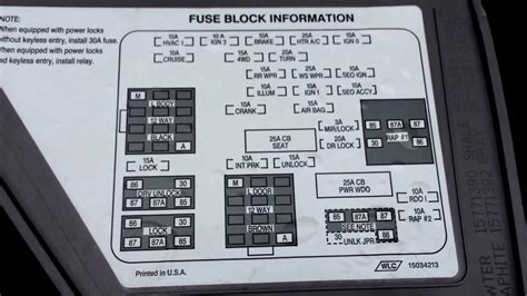 Chevy 1500 Fuse Box