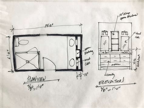 Design Ideas For A Small Master Bathroom — DESIGNED