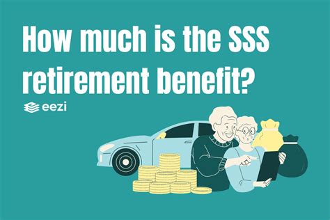 Guide To Sss Retirement Benefit Claims And Computation Eezi