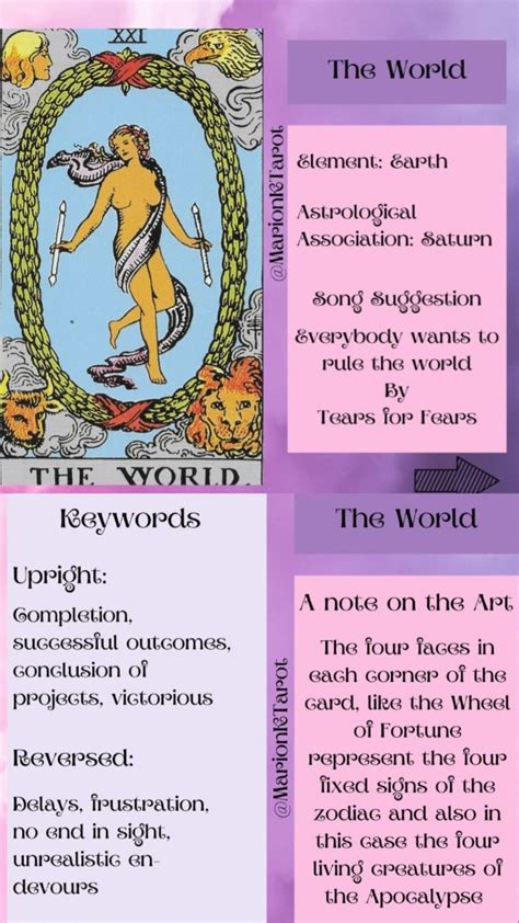 Learn Tarot The World In 2023 Tarot Cards For Beginners The World