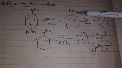 Aniline To Benzaldehyde Conversion Reaction Gattermann Koch Reaction