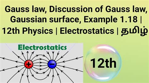 Gauss Law Discussion Of Gauss Law Gaussian Surface Th Physics