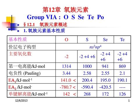 中山大学无机化学精品课程 第12章 氧族元素 Word文档在线阅读与下载 无忧文档