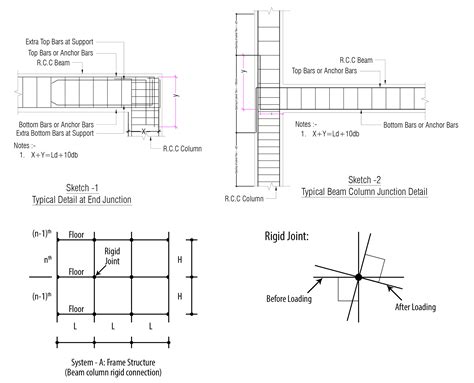 Beam Column Joints Reinforced Concrete The Best Picture Of Beam